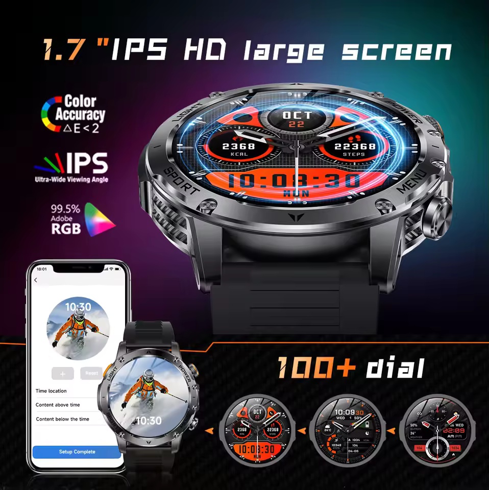 2026 Neue Herren GPS Outdoor S – Outdoor Power Hours Bewertung und Preis