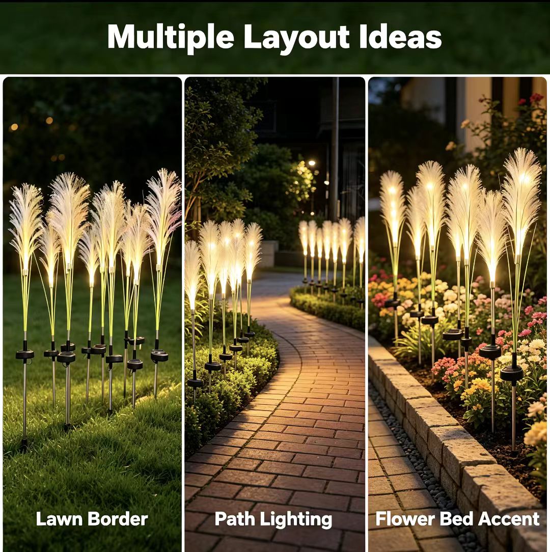 HTMCK LED Solar-Gartenlampe, w – Outdoor Power For Christmas Lights Bewertung und Preis