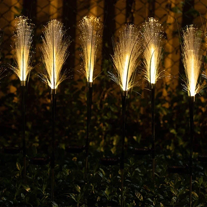HTMCK LED Solar-Gartenlampe, w – Outdoor Power For Christmas Lights Bewertung und Preis