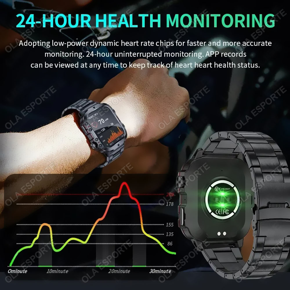 2026 Neue Militär-Smartwatch f – Outdoor Power Hours Bewertung und Preis