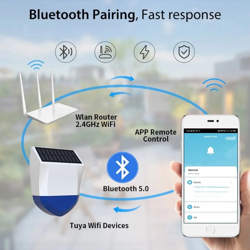 Tuya Smart Für Zigbee/Wifi Sir – Outdoor Usb Power Outlet Bewertung und Preis